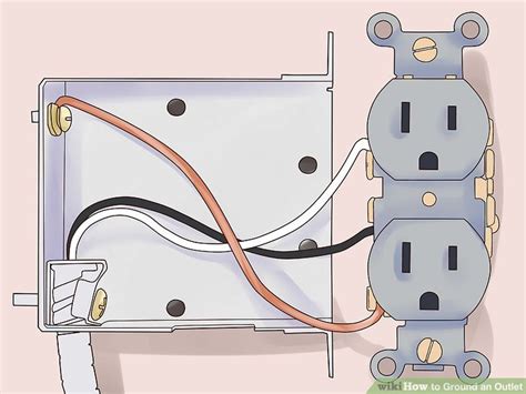 grounding 3 prong outlet to metal box|properly grounded outlet.